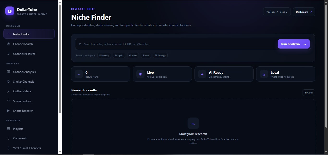 DollarTube research suite view